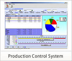 Production Control System